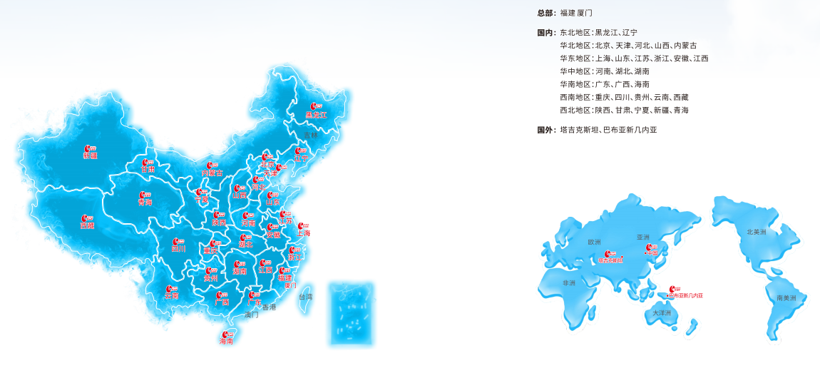 網(wǎng)站  市場(chǎng)分布 圖.png